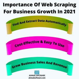 Read more about the article Why Is Web Scraping Important In 2021?