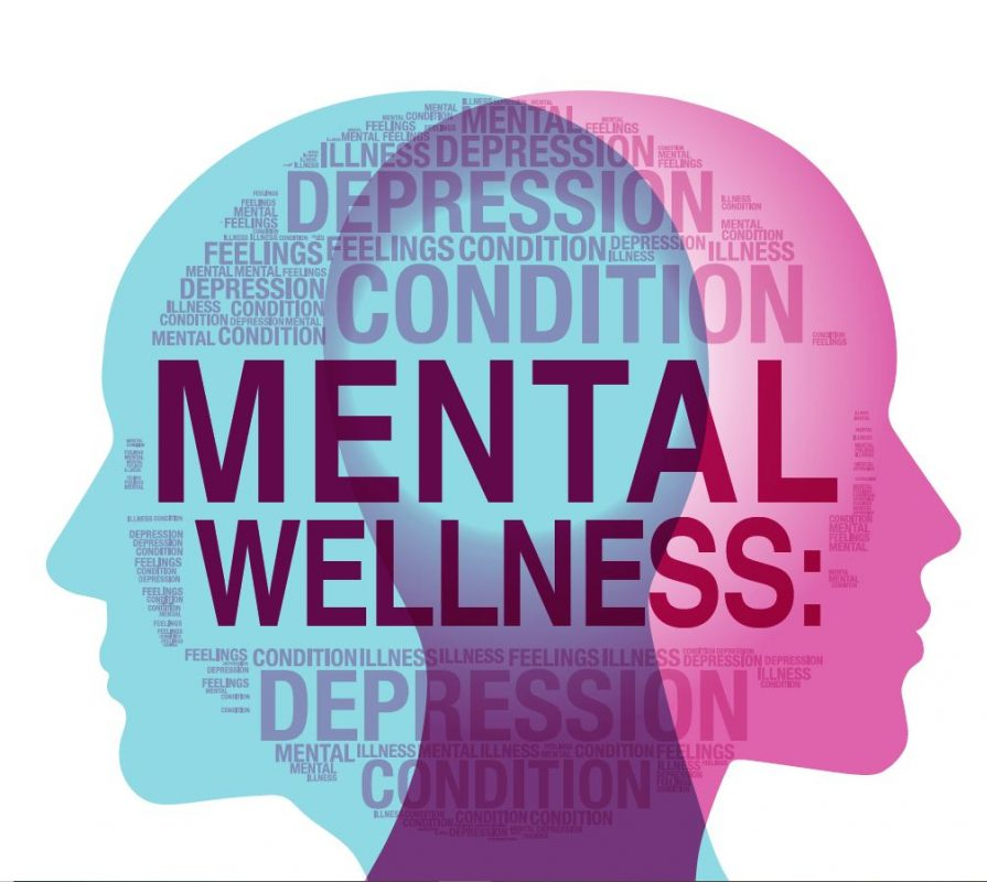 You are currently viewing Keep Mental Illness At Bay By Practicing Good Sleep Hygiene.