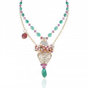 Read more about the article Choosing a Necklace or Neckchains Guide