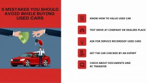 Read more about the article 5 Documents You Should Check Before Buying a Vehicle