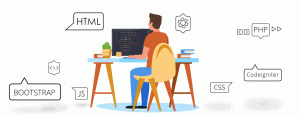 Read more about the article Web design in Canberra