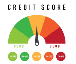 Read more about the article 2022 U.S. Credit Score Detailed Explanation, How to Accumulate Personal Credit History and Improve Credit History