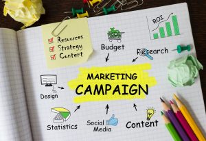 Read more about the article Holiday Marketing: Way To Plan Your Campaigns In Advance