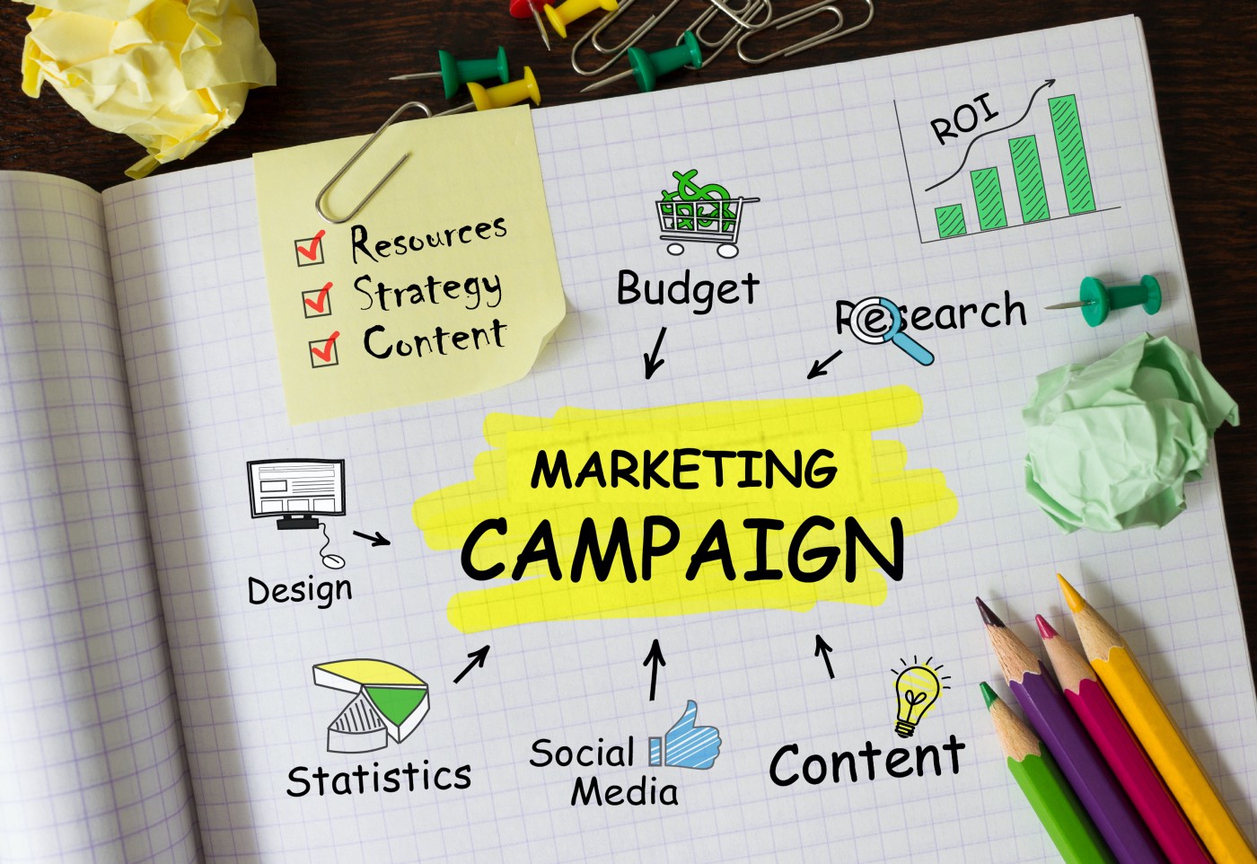 Read more about the article Holiday Marketing: Way To Plan Your Campaigns In Advance