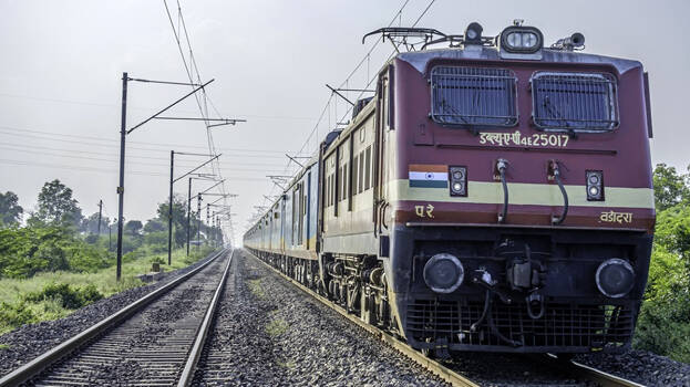 Read more about the article Indian Railway Reservation System and Services