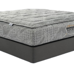 Why Invest in a Luxury Mattress: Health, Comfort & Durability